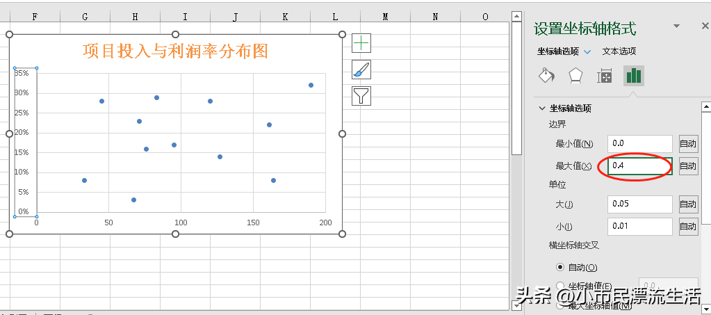 EXCEL如何制作2組或多組數(shù)據(jù)系列的散點圖?