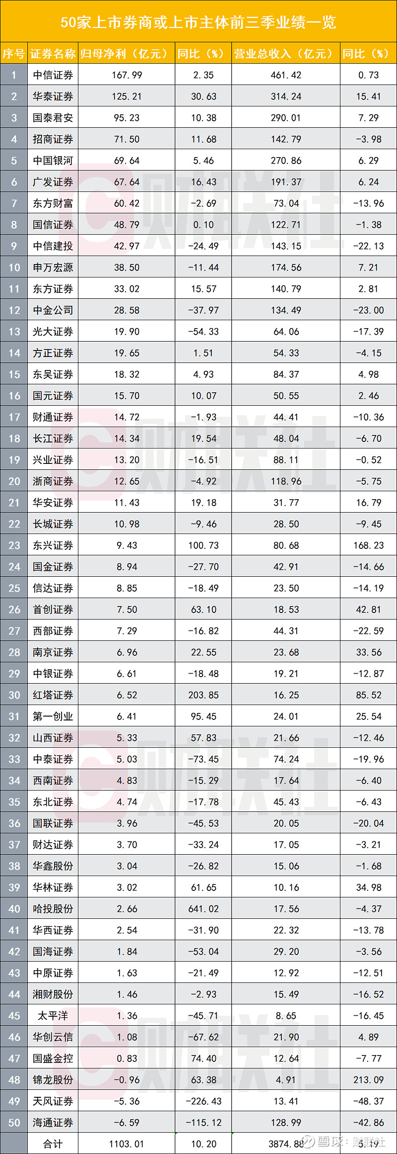 2025年6月15日 第42頁(yè)
