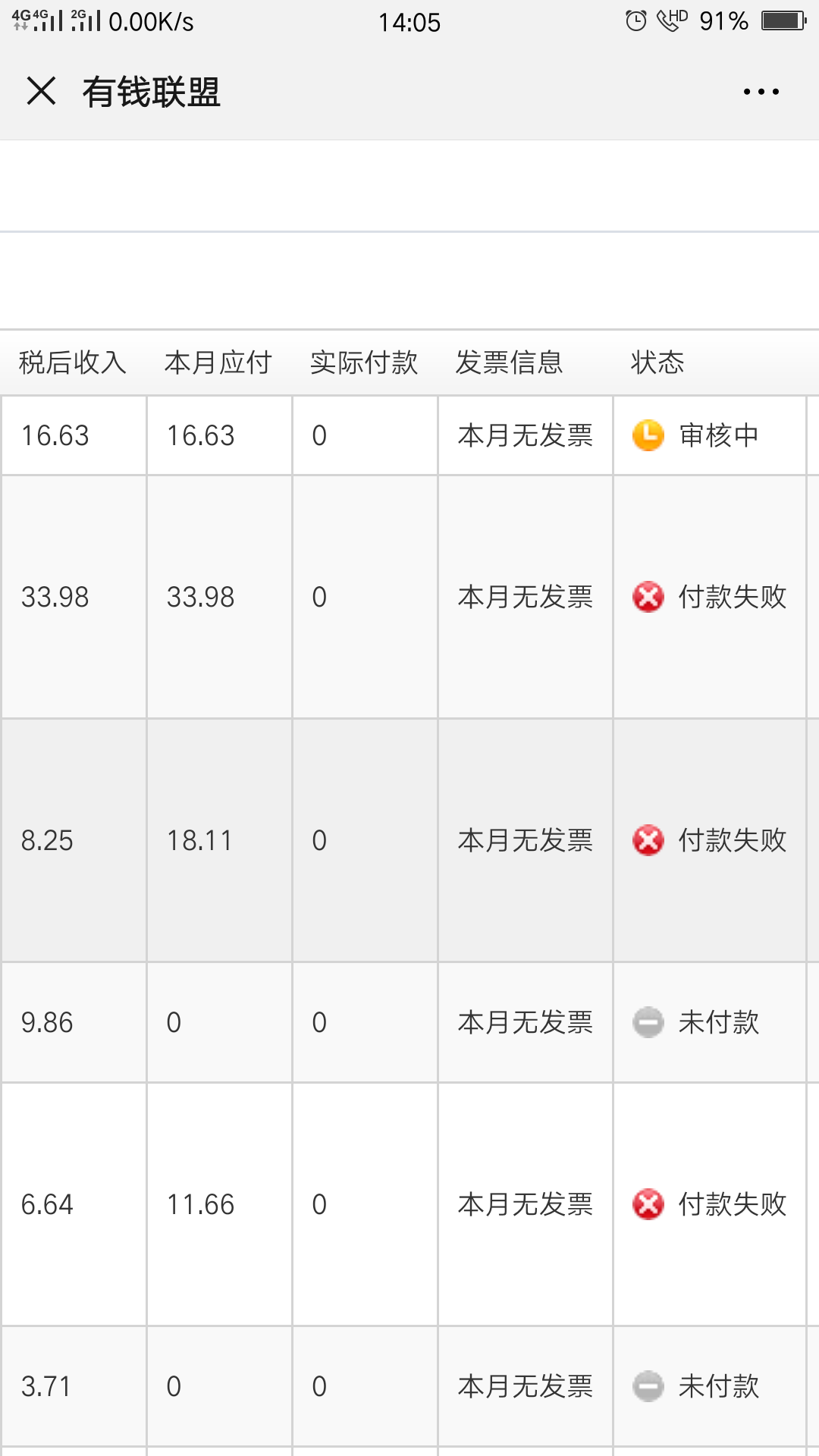360有錢聯(lián)盟是干什么的,是不是下載里頭的軟件就給錢啊