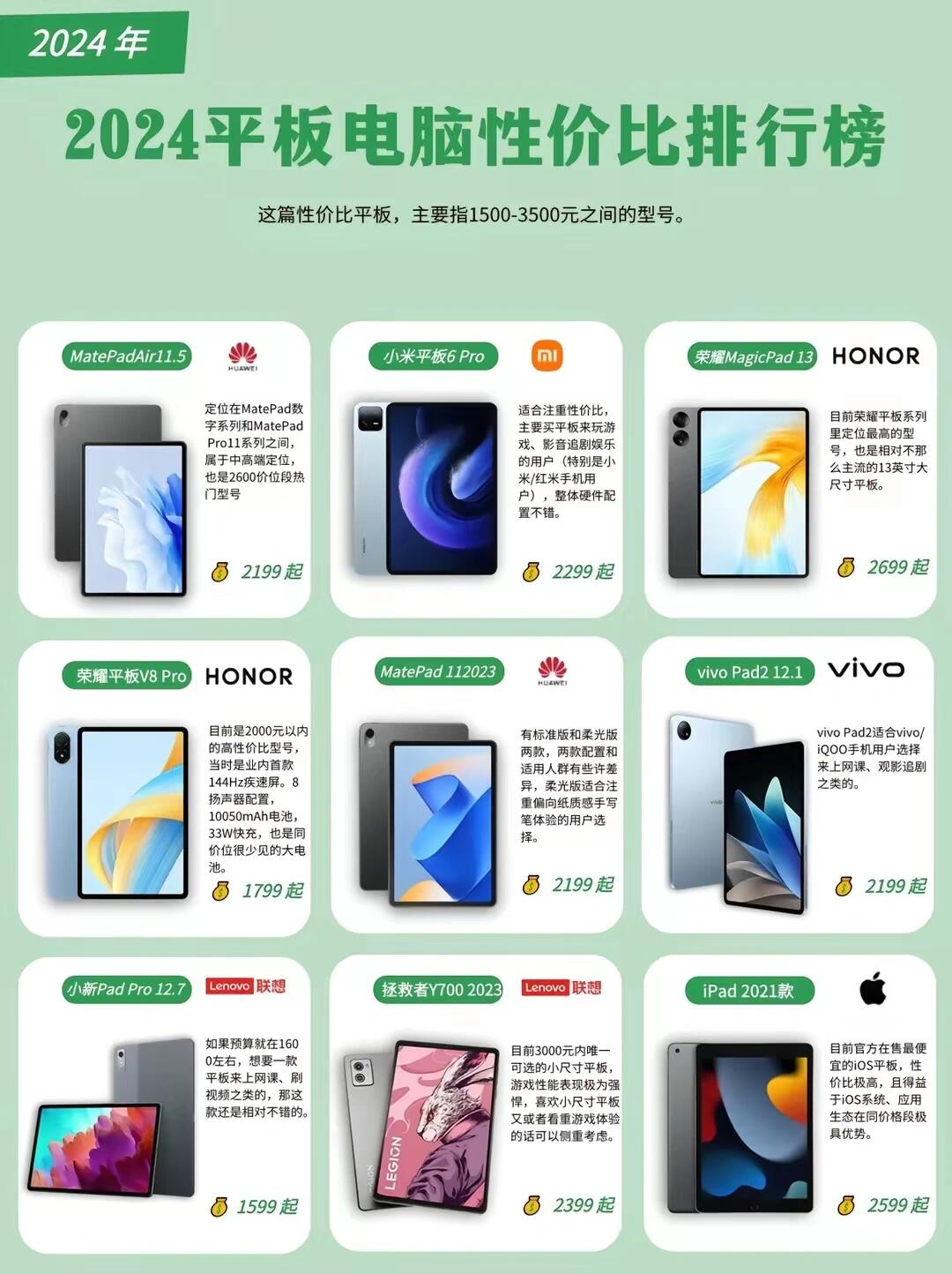 HONPhoneZ9S和榮耀90Pro綜合對(duì)比