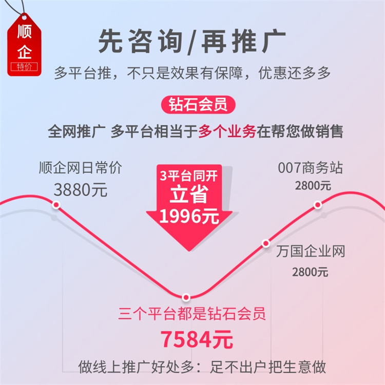 網(wǎng)站推廣軟件有哪些好用免費(fèi)網(wǎng)站推廣軟件排行