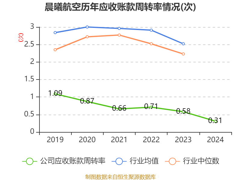 2024年探索晨曦軟件:改變你的生活方式-軟件技巧