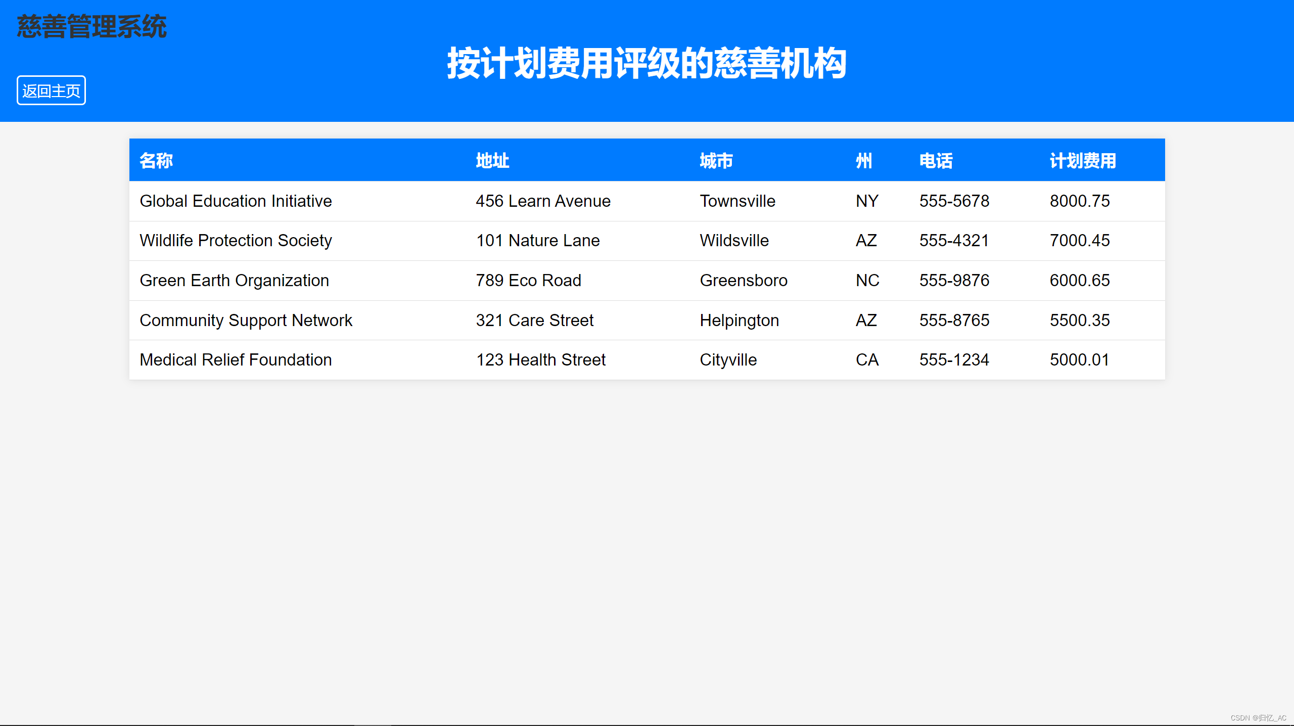 【最新MySQL數(shù)據(jù)庫(kù)】2025MySQL數(shù)據(jù)庫(kù)