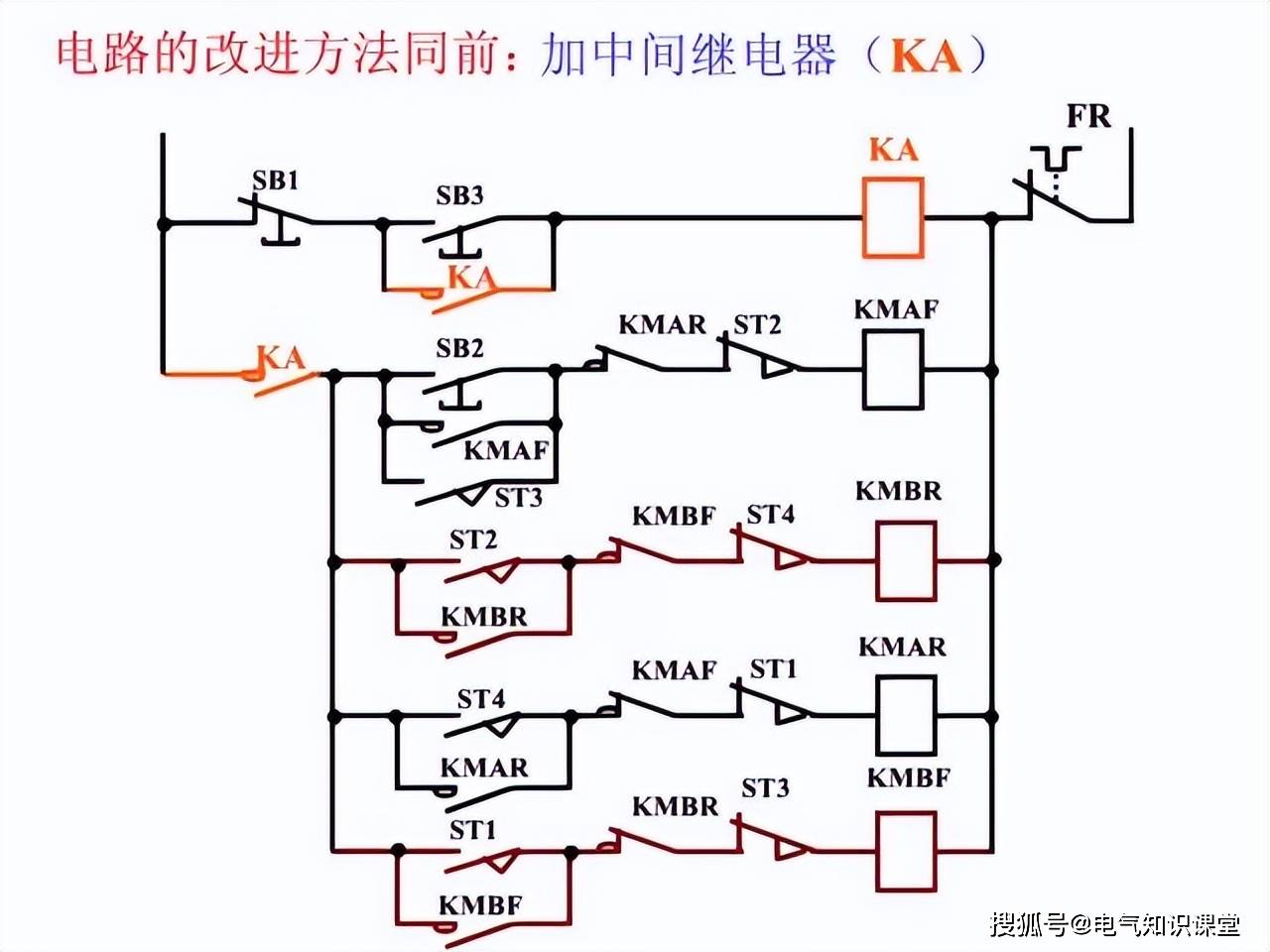 專業(yè)領域中的人氣之選:十款電氣繪圖軟件-軟件技巧