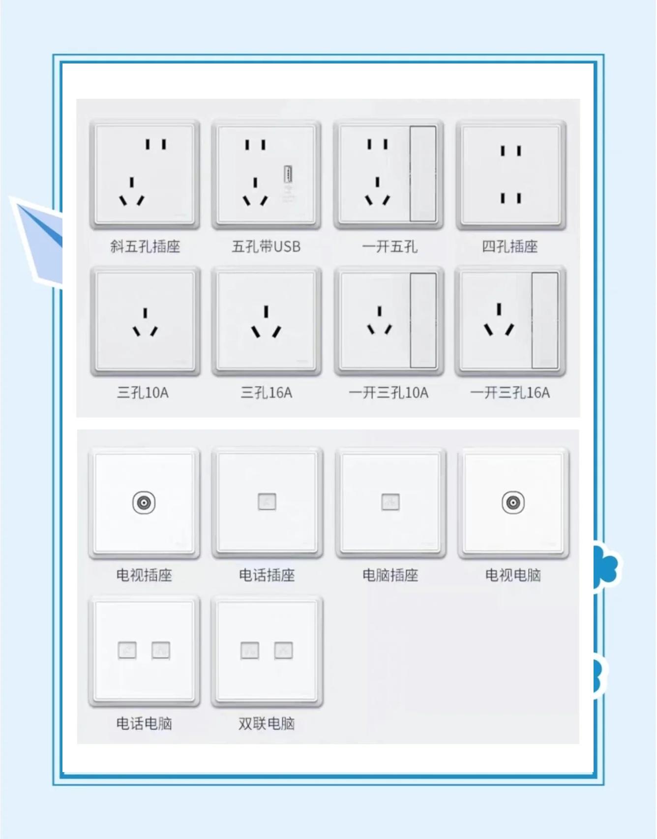 如何選購安全插座——從功能識別_移動電源評測