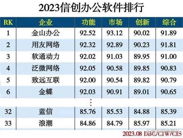 2024年排行榜揭曉:十款熱門媒體管理軟件-軟件技巧