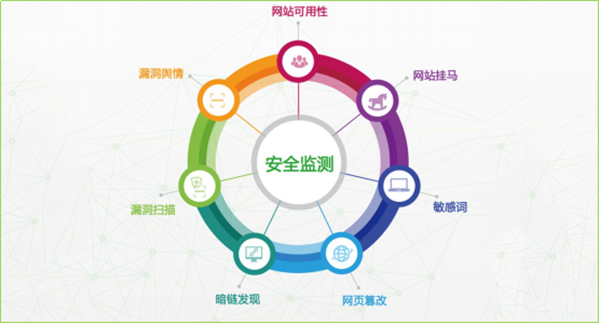 太平洋電腦網(wǎng)網(wǎng)址是多少,官方網(wǎng)址是多少,官方網(wǎng)址?