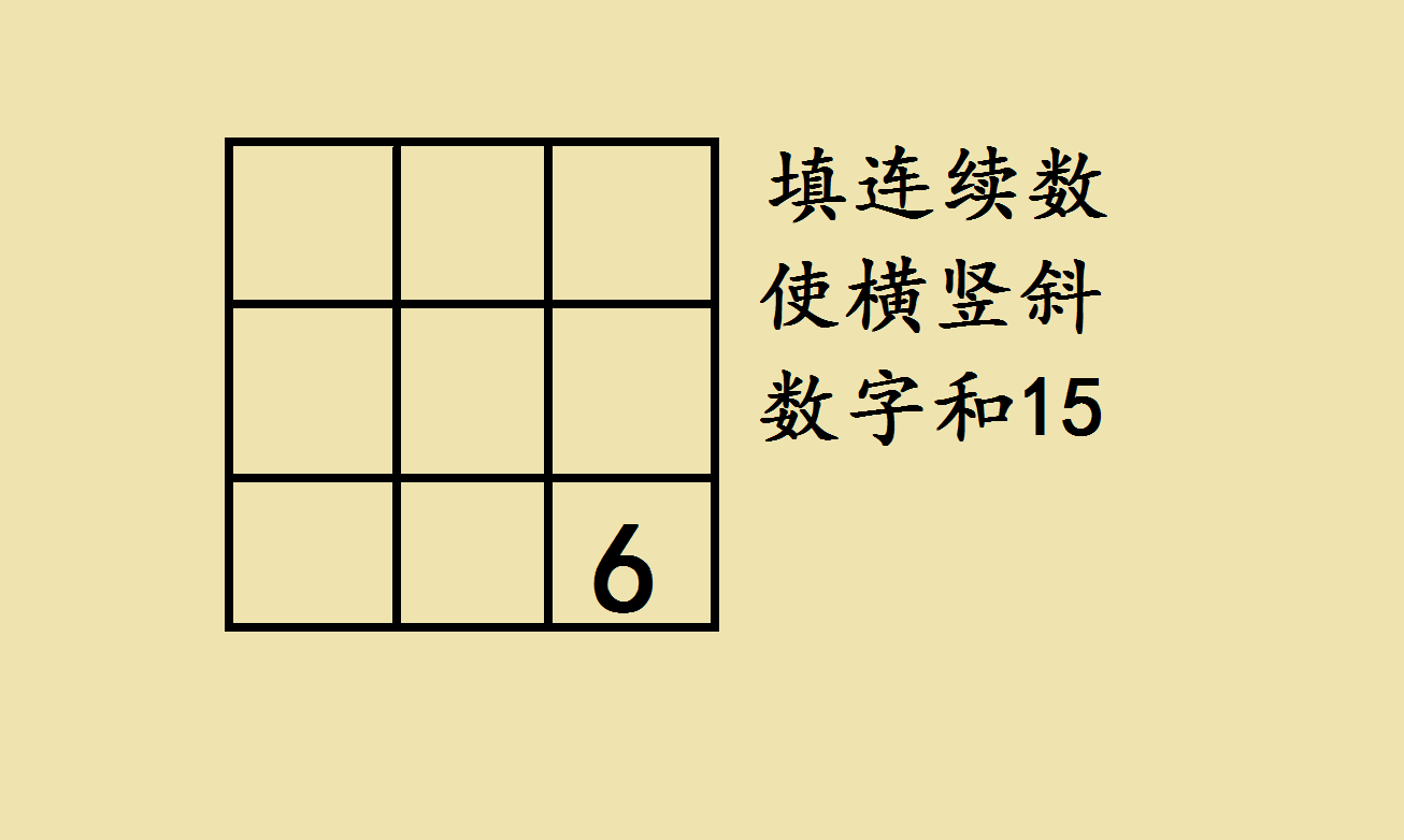 九宮格1-9個(gè)數(shù)字加起來(lái)等于15應(yīng)當(dāng)怎么排列