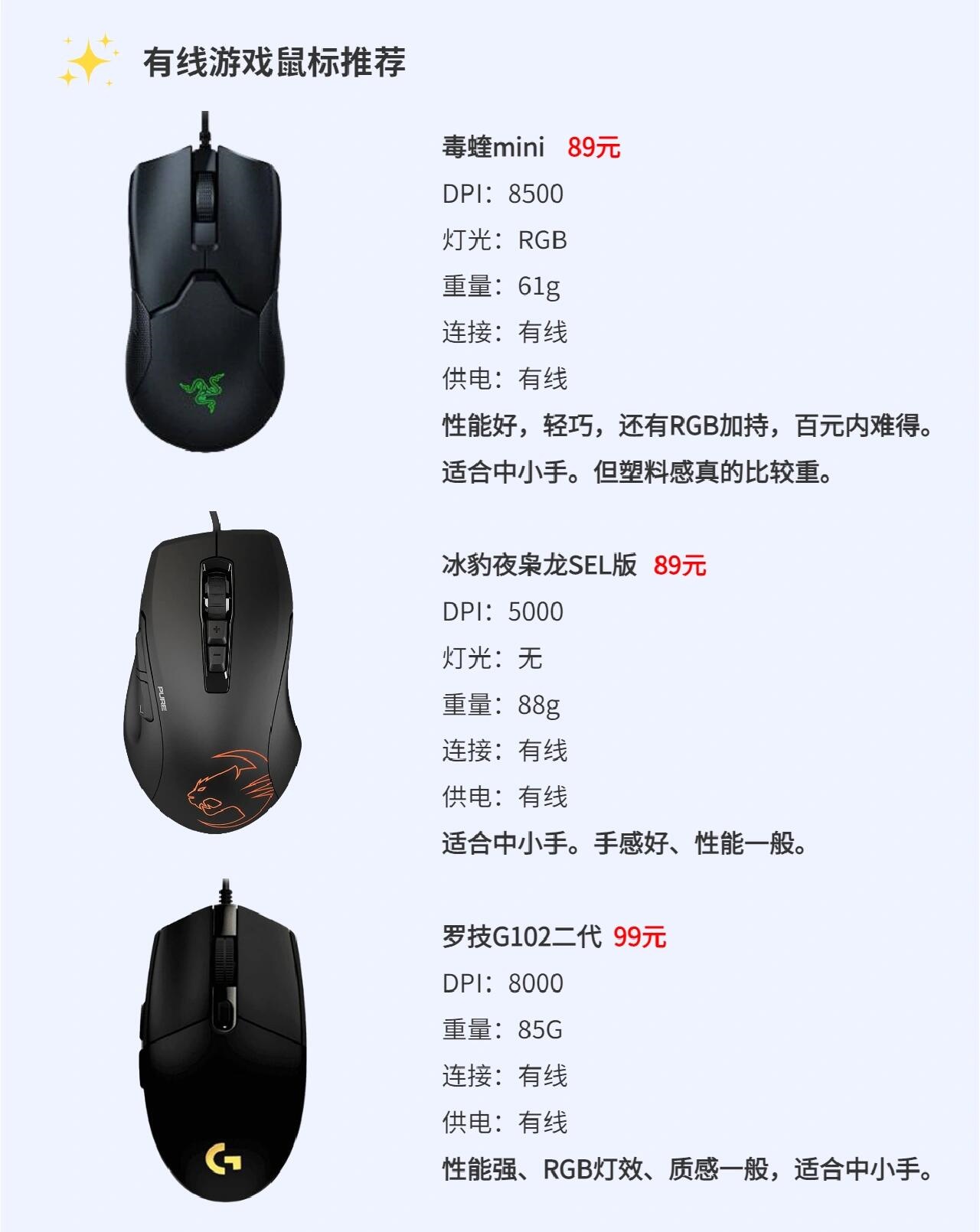 2024年排行榜揭曉:十款最受歡迎的鼠標(biāo)連點(diǎn)器