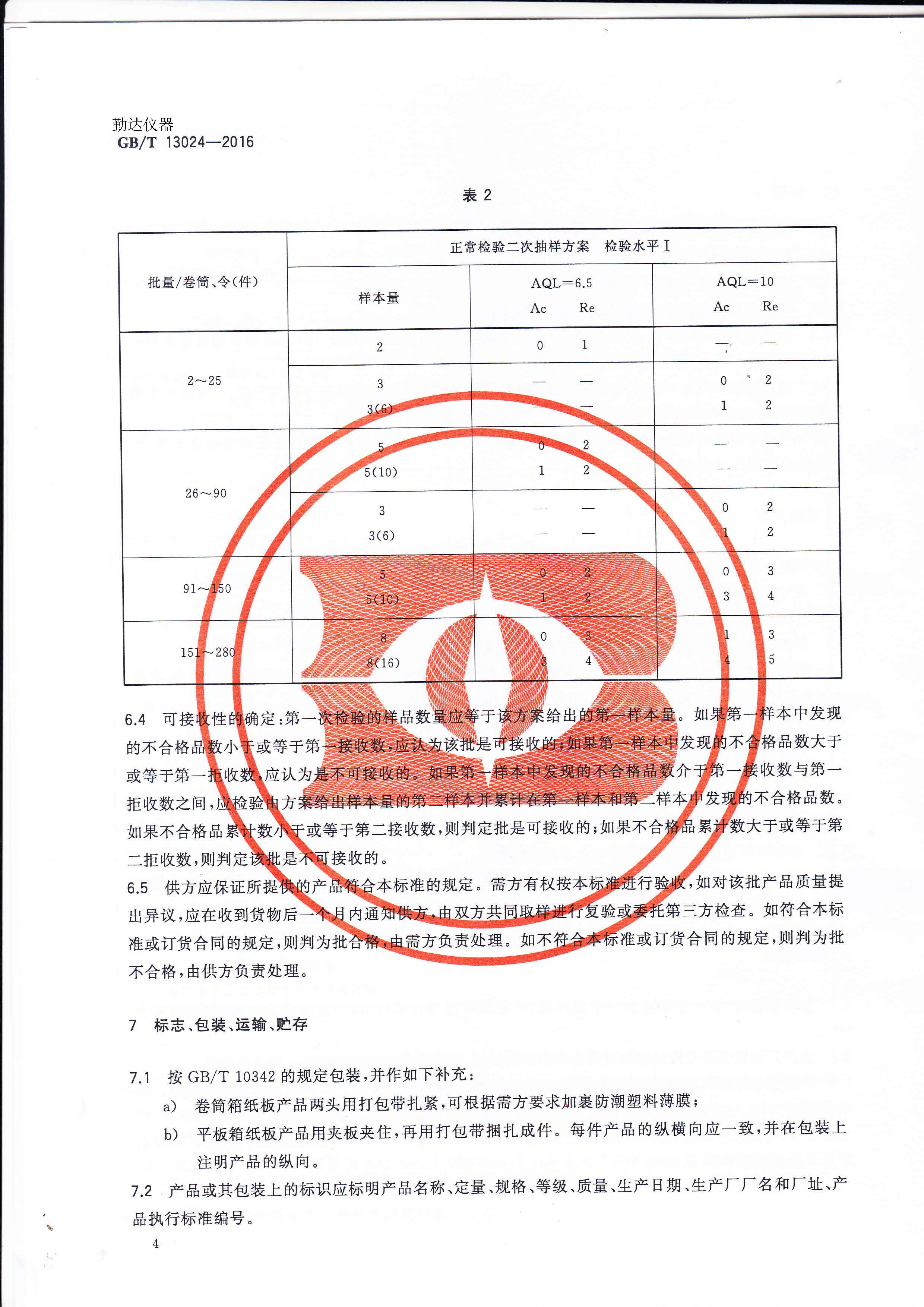 VHDL語(yǔ)言中,SXT是什么意思?格式如:RegB
