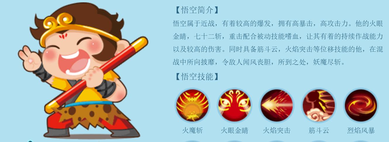 造夢(mèng)西游3現(xiàn)在孫悟空最強(qiáng)的裝備是那些,質(zhì)量是什么的?
