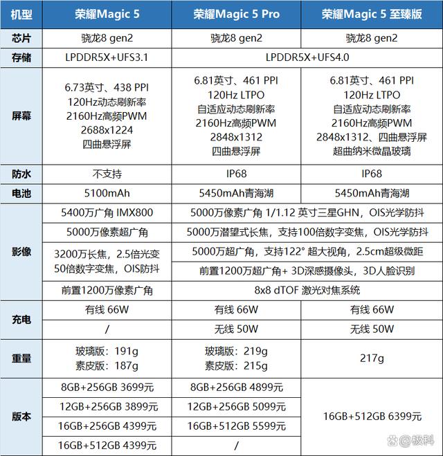 2025年6月19日 第70頁