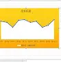 EXCEL如何根據(jù)成績自動顯示紅色五角星對應等級