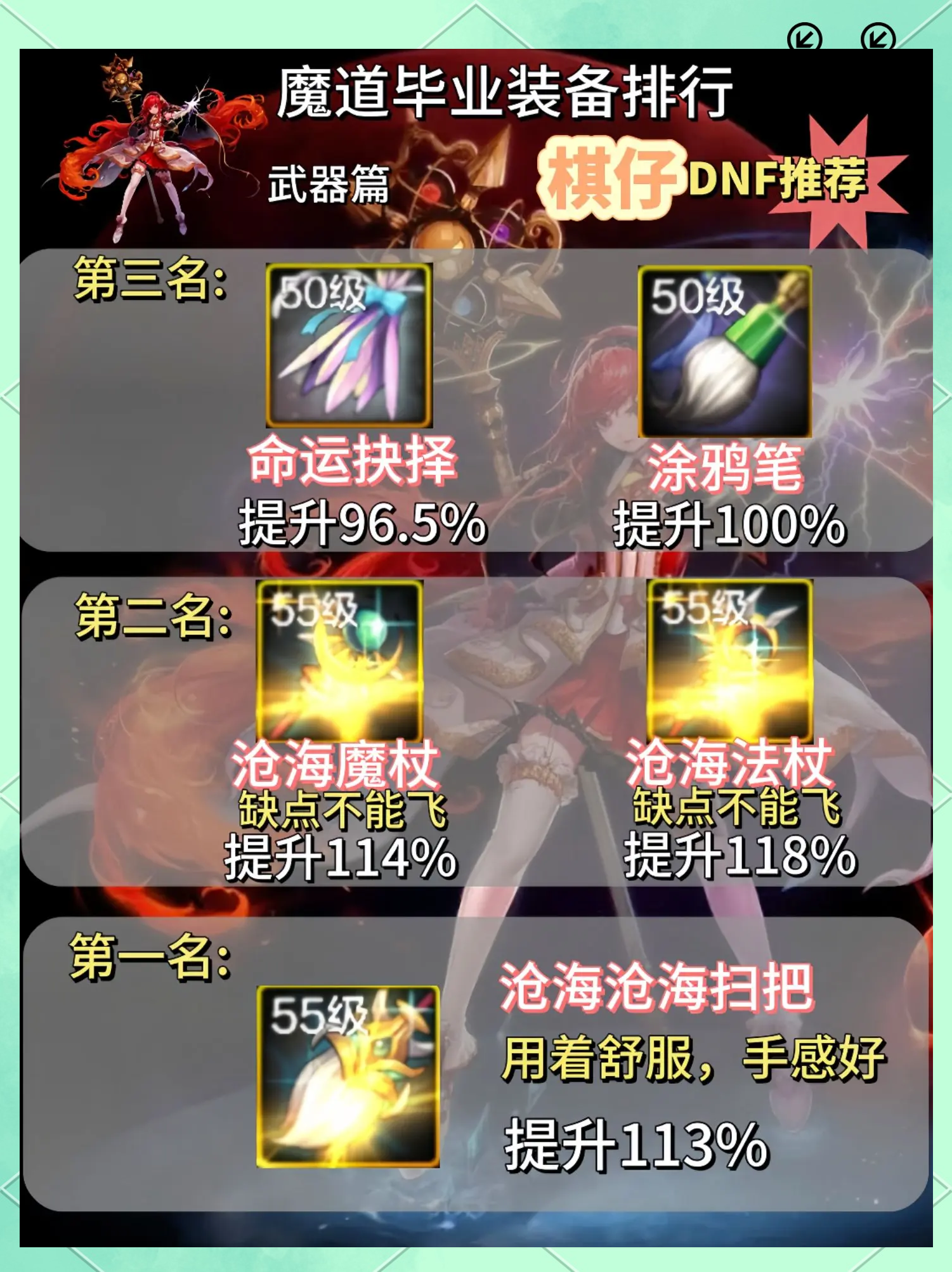DNF玩家必備:五款實(shí)用的DNF輔助工具-軟件技巧