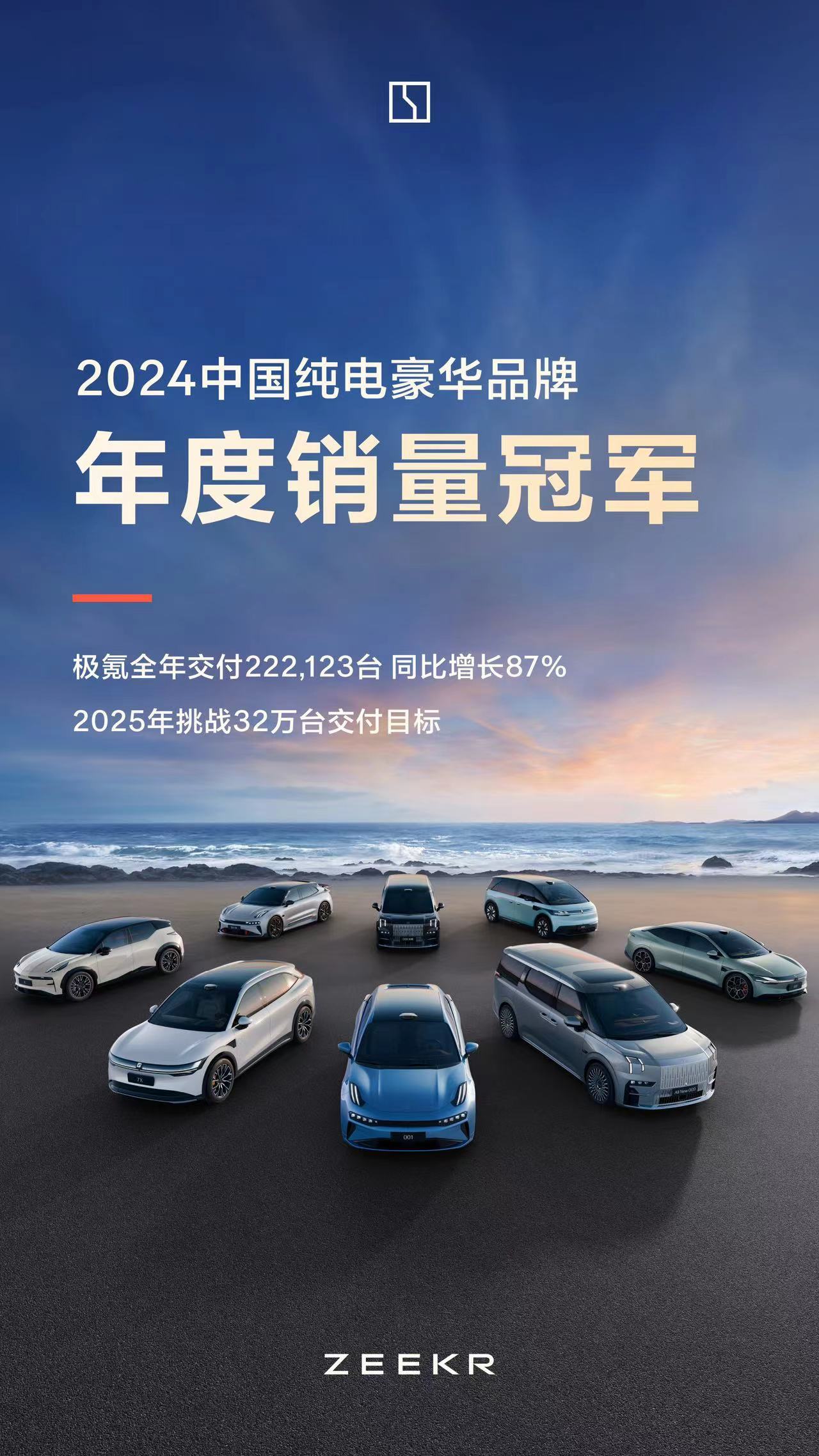【極氪官網(wǎng)介紹】極氪汽車極氪(中國)公司簡介
