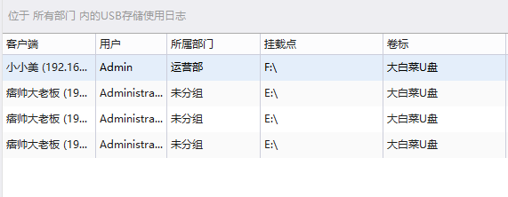 U盤工具軟件推薦哪個(gè)十款常用U盤工具軟件排行-軟件技巧