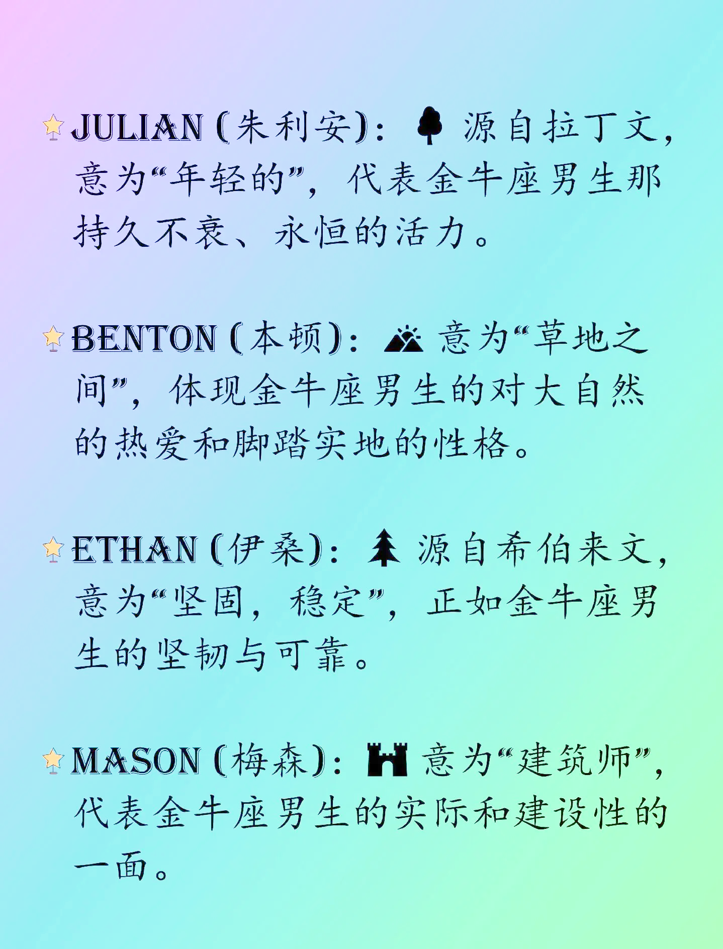 一生好運氣的英文名,招財又吉利的英文名有哪些?