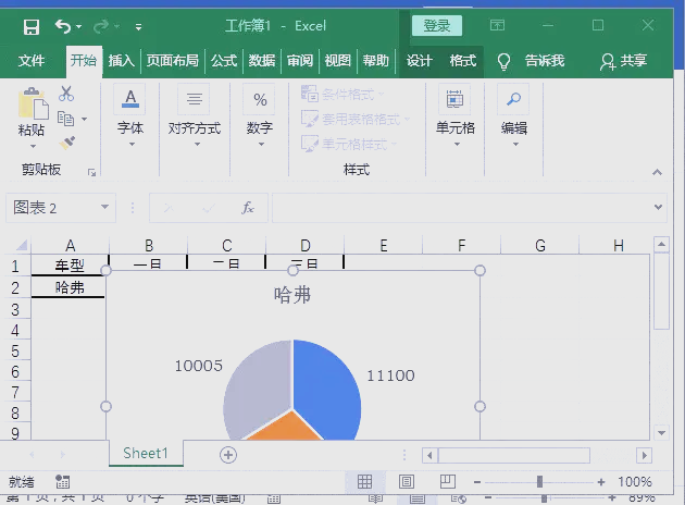 EXCEL中如何在圖表中使用對數(shù)刻度-軟件技巧