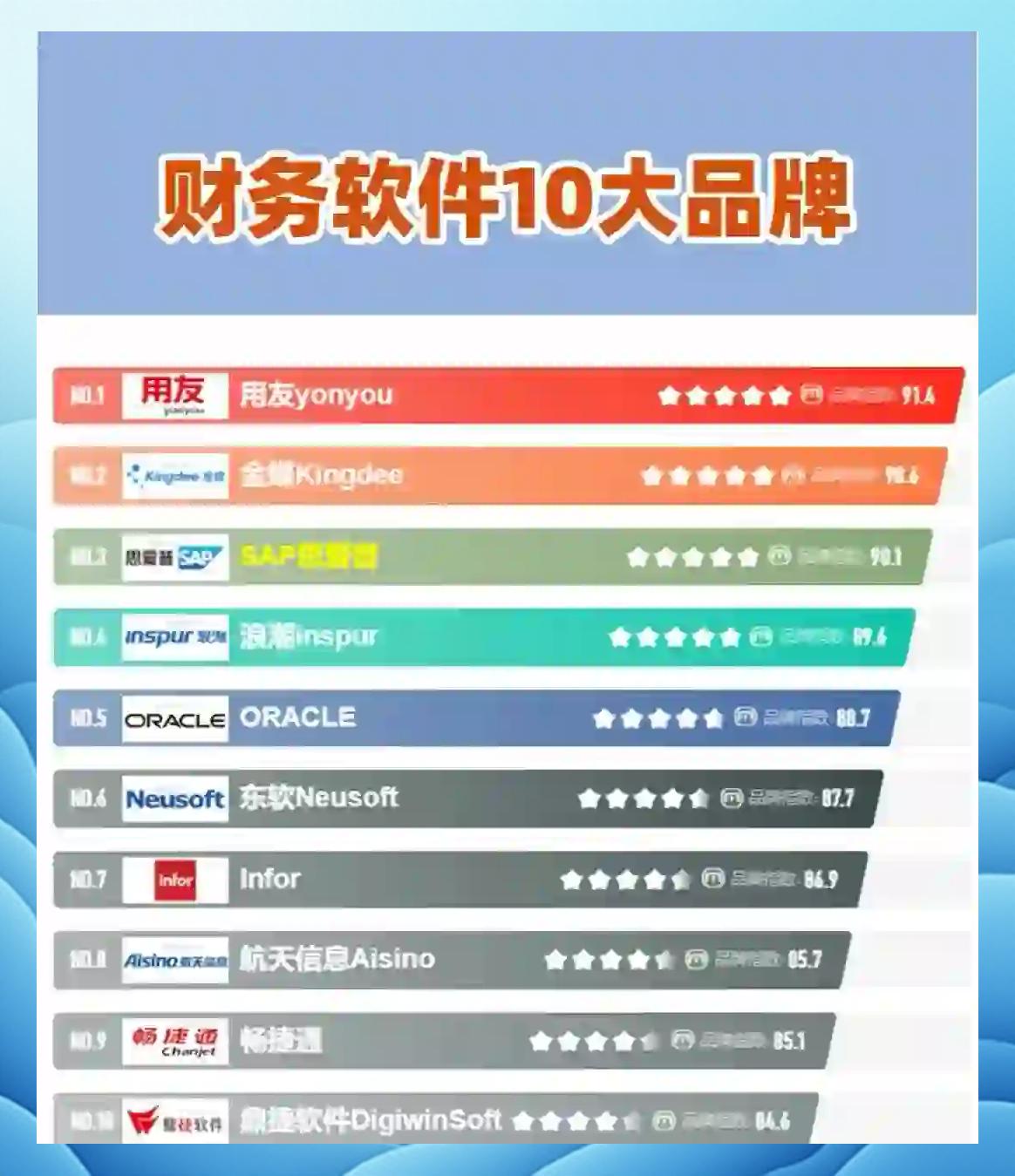 2024年百度快速排名軟件:下載量最高的五款產(chǎn)品