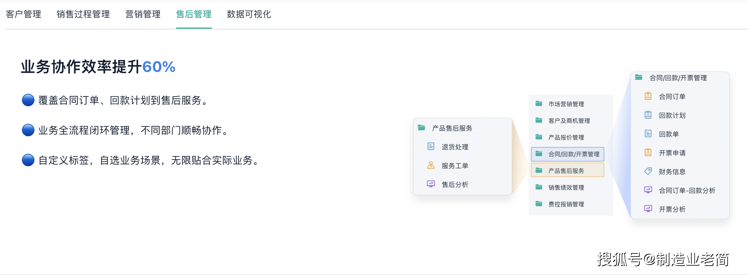 免費(fèi)在線服務(wù)利器:十大客戶關(guān)系管理工具-軟件技巧