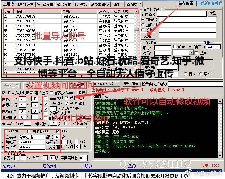 騰訊視頻怎么發(fā)布視頻?騰訊視頻發(fā)布視頻的方法-軟件技巧