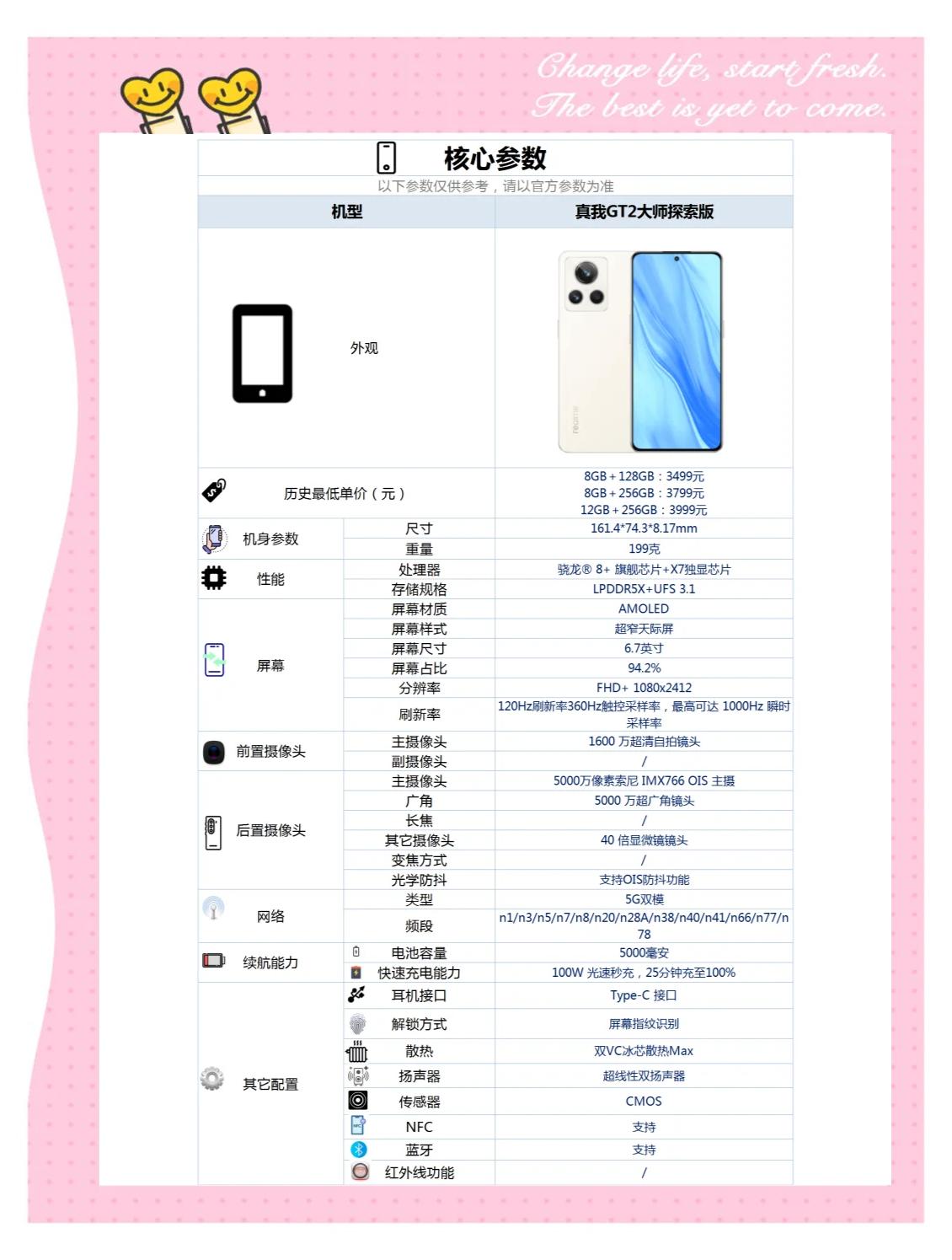 謬翎