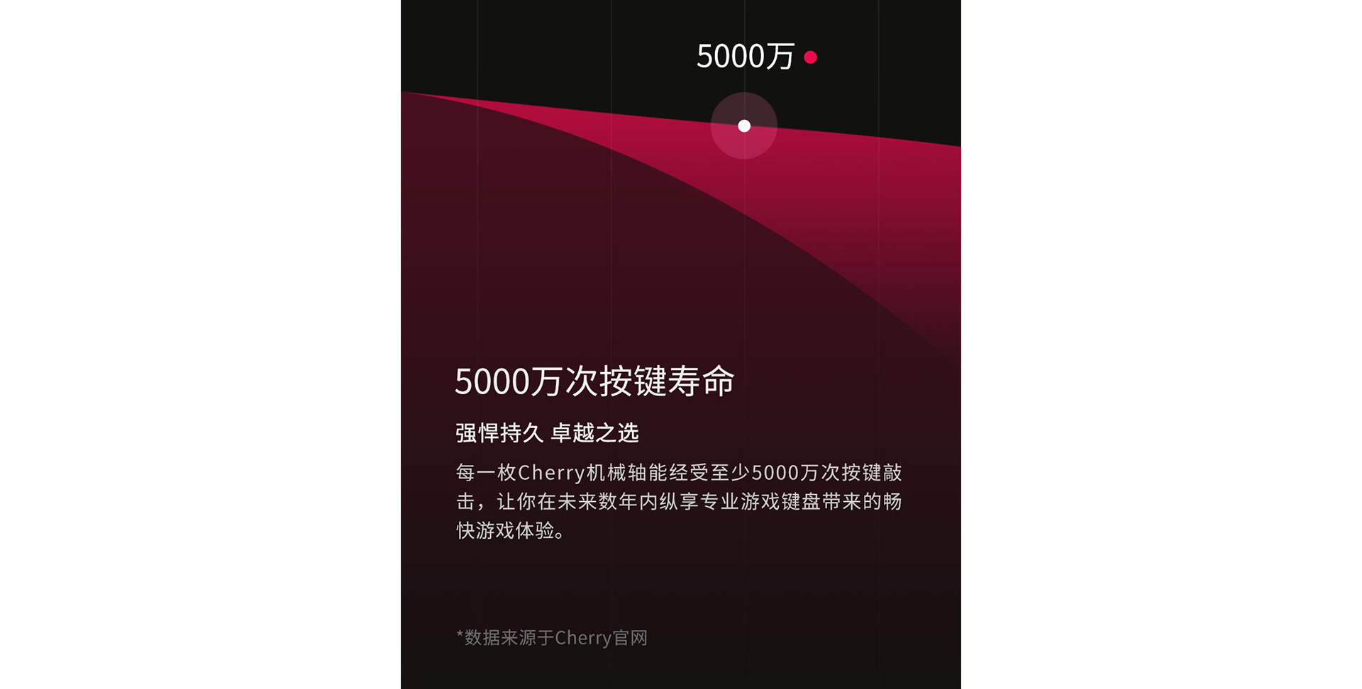 【熾魂官網(wǎng)介紹】熾魂鍵盤熾魂(中國)公司簡介