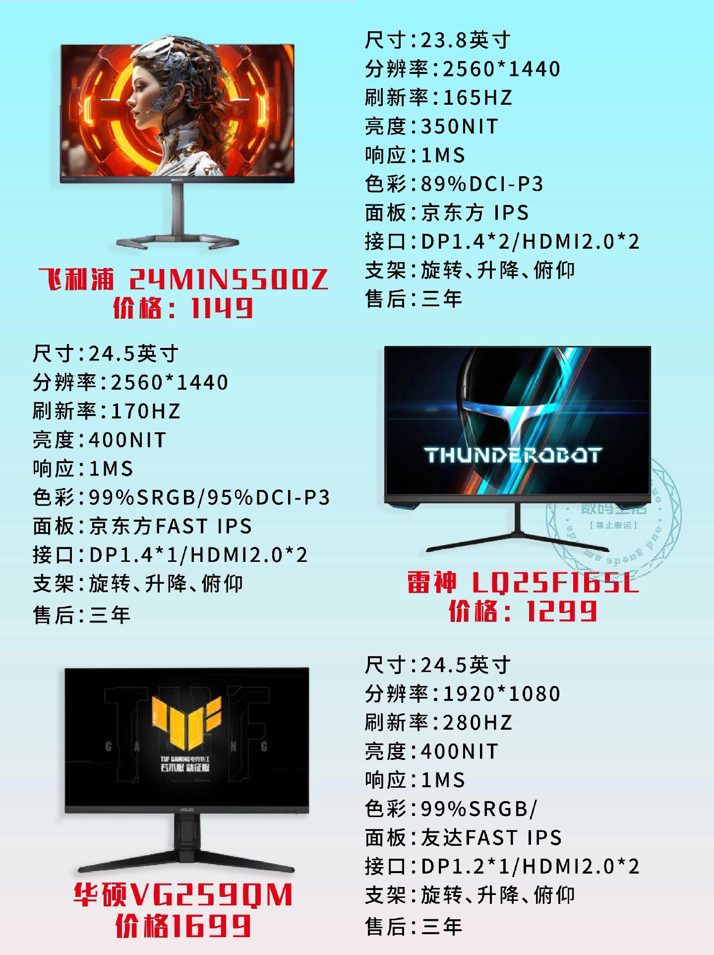 長51厘米,寬31厘米的電腦顯示屏是多少寸的??