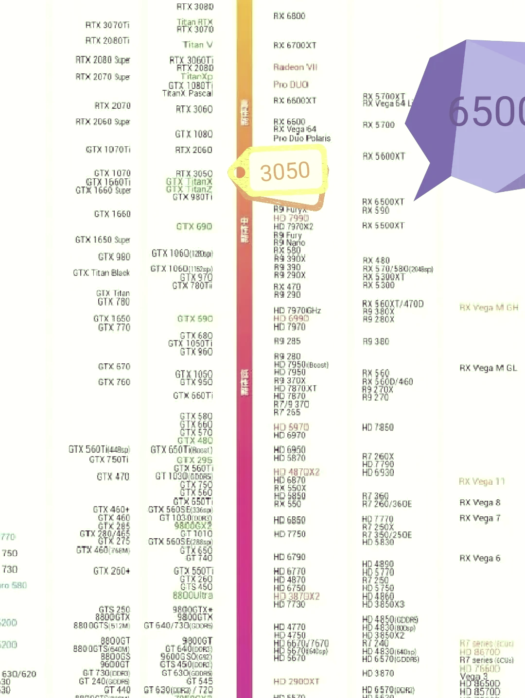 GTX960M和GTX970M性能差距有那么大么