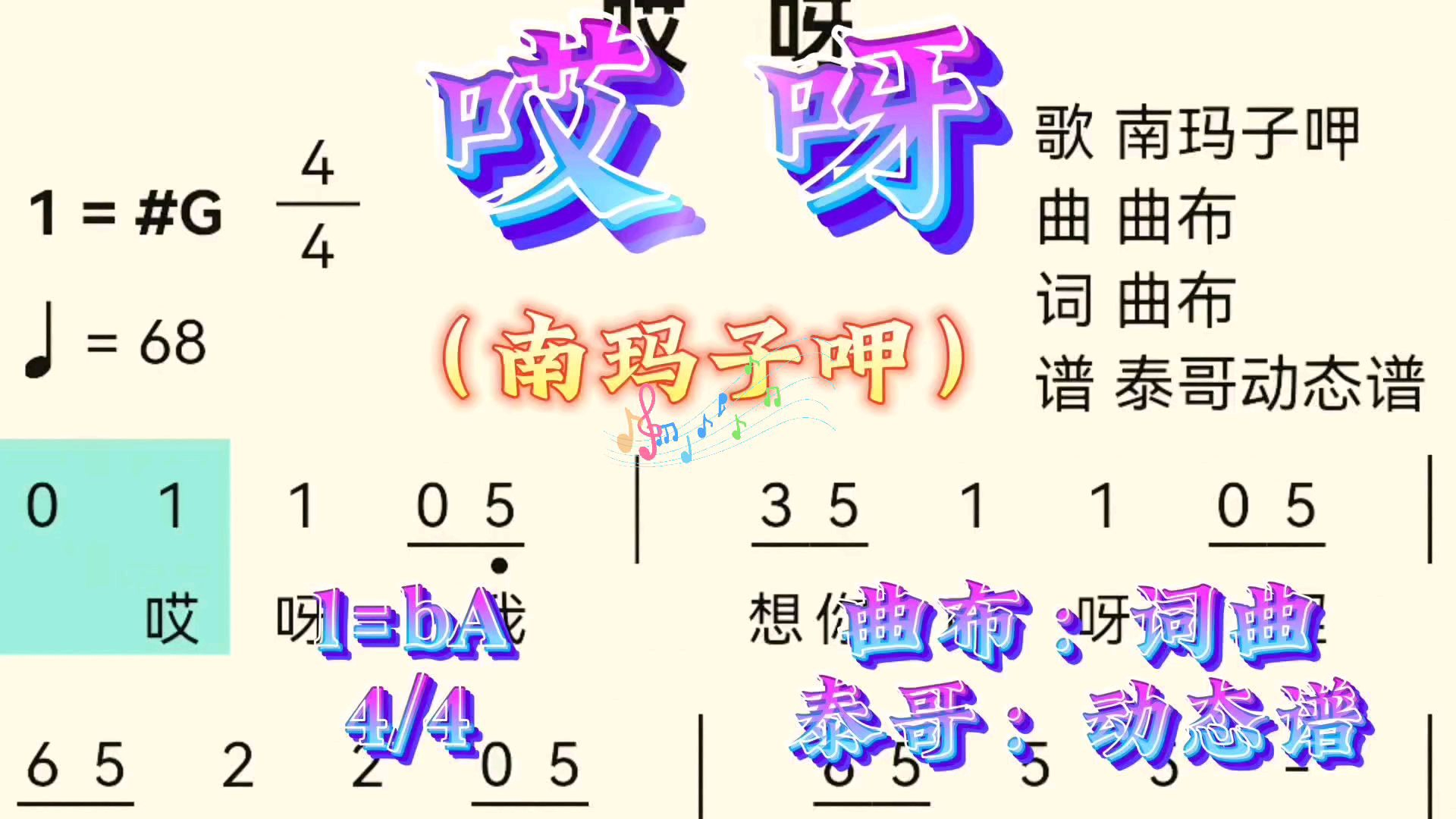 日語:哦哈呦庫里哇桑啊依西他塔一哇。是什么意思?