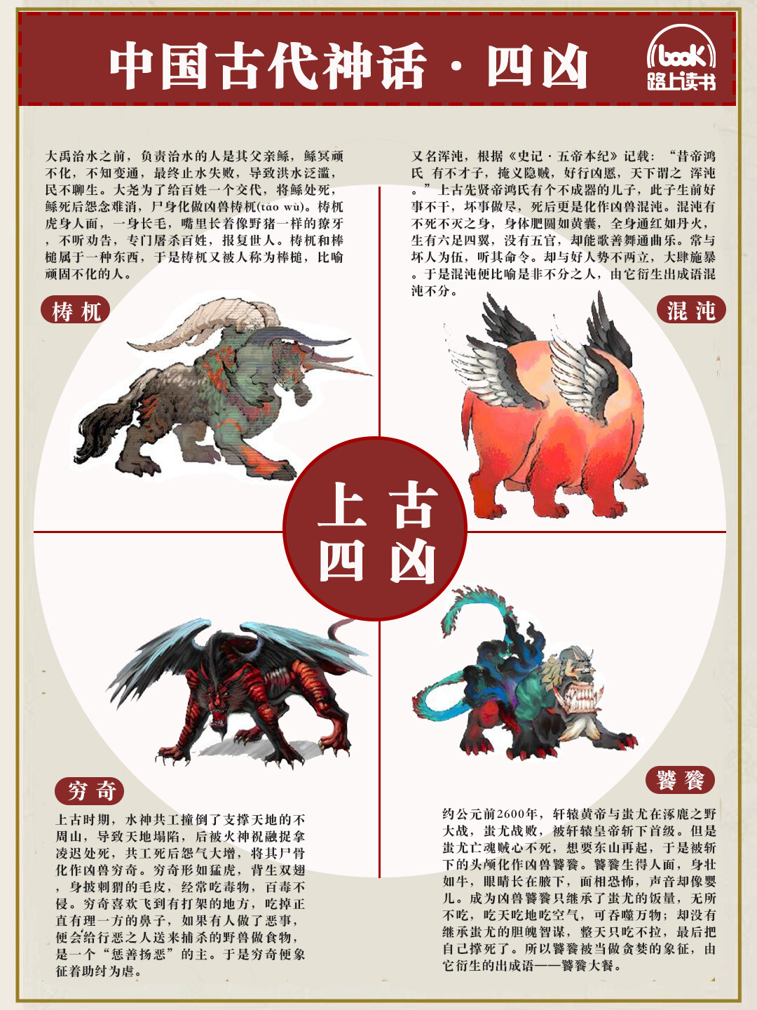 中國四大兇獸是那四個?(要詳細簡介和圖片的)