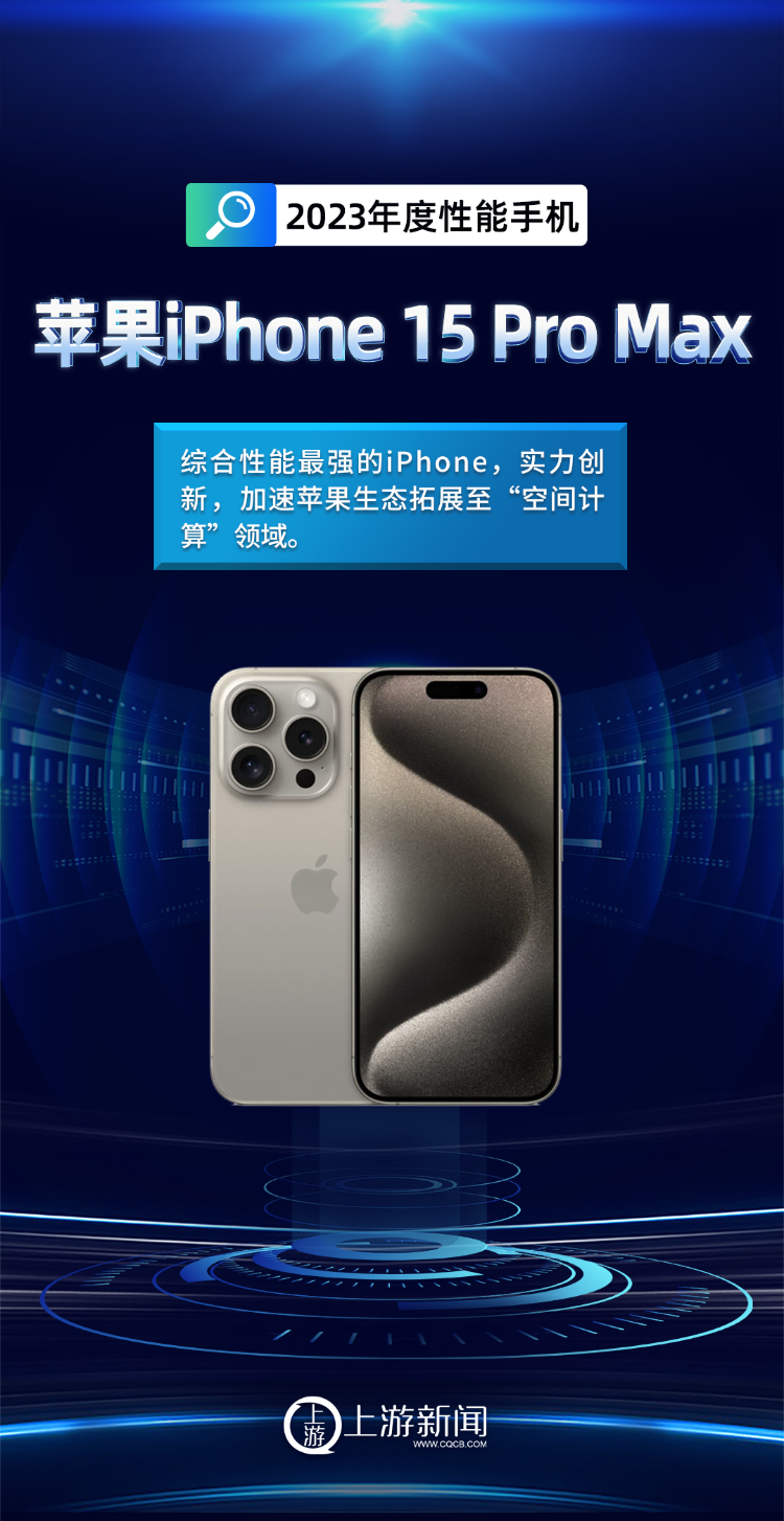 【智能手機排行榜】智能手機排行榜,智能手機最新信息