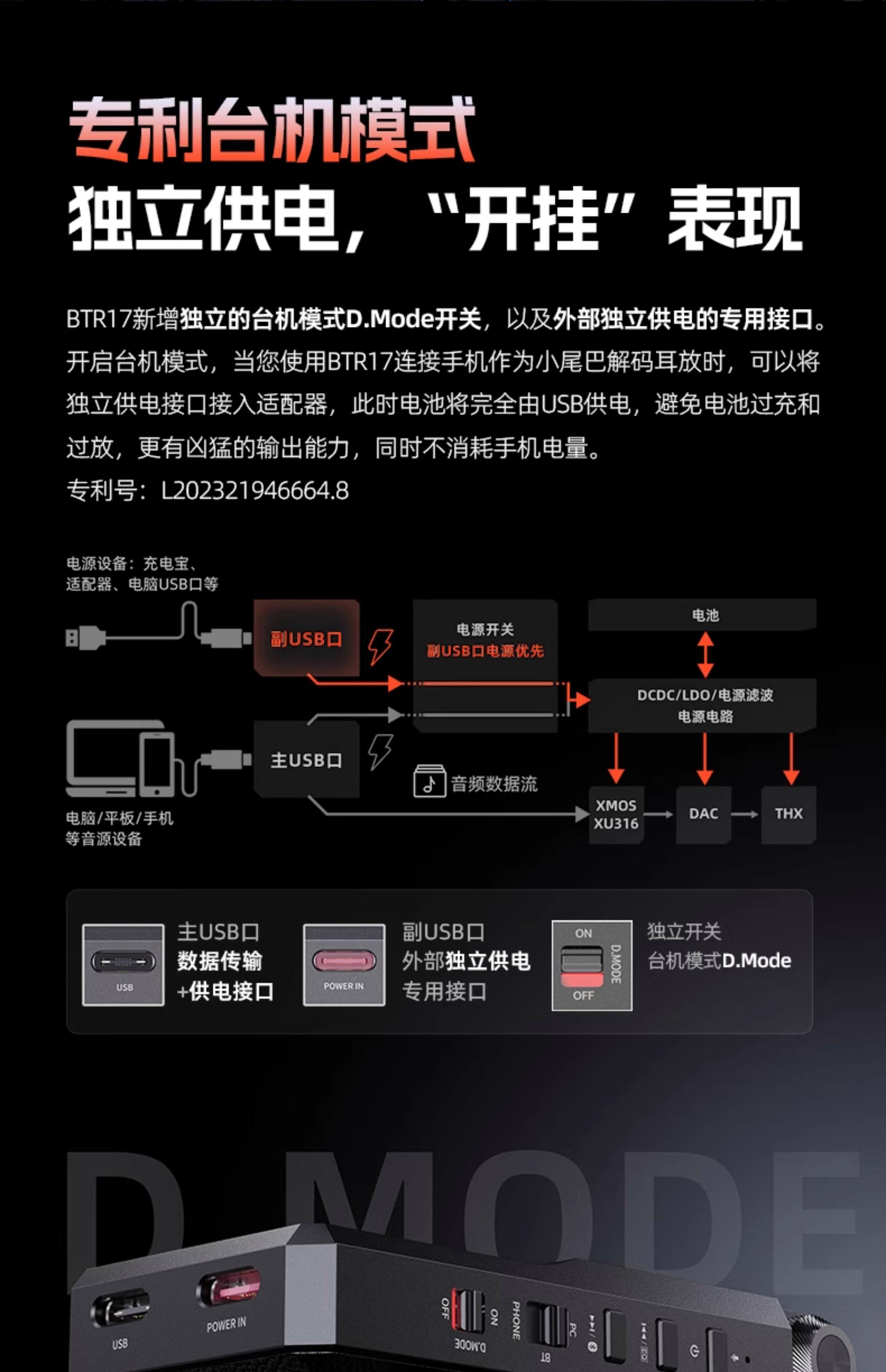 藍牙也能有好音質(zhì)——FiioBTR3K耳機放大器頭條