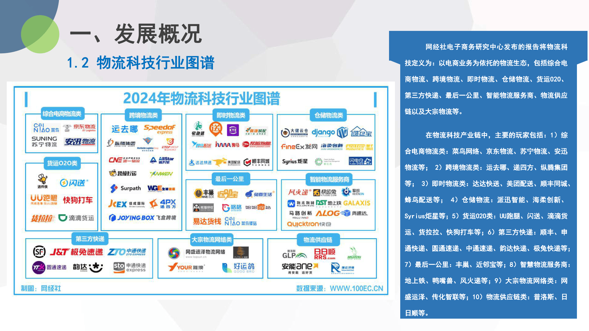 2024年十大免費(fèi)倉(cāng)儲(chǔ)物流軟件排行榜出爐-軟件技巧