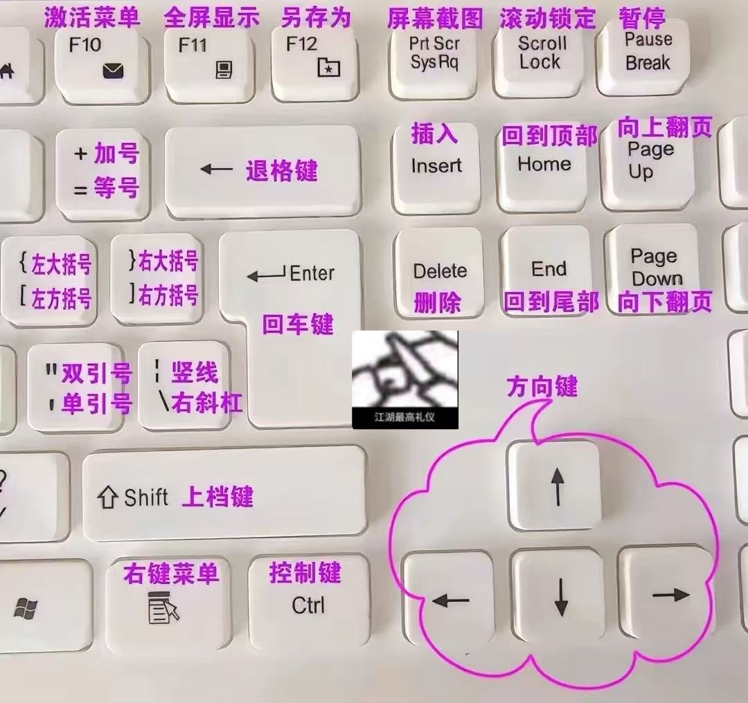 鍵盤亂碼怎么恢復(fù)3個(gè)方法教你解決鍵盤亂碼問(wèn)題