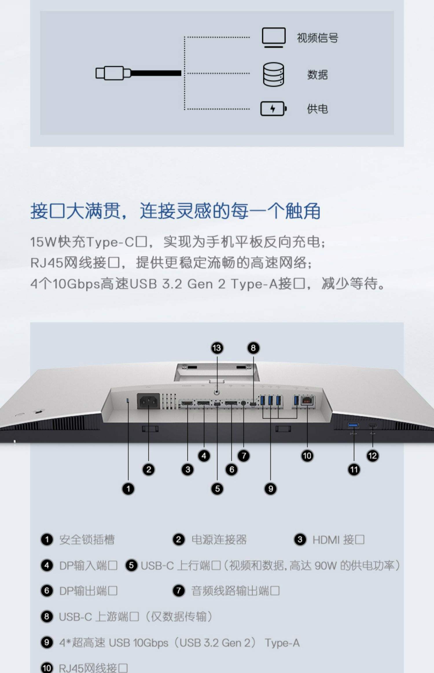 戴爾(DELL)U2312HM顯示器整體評(píng)測(cè)