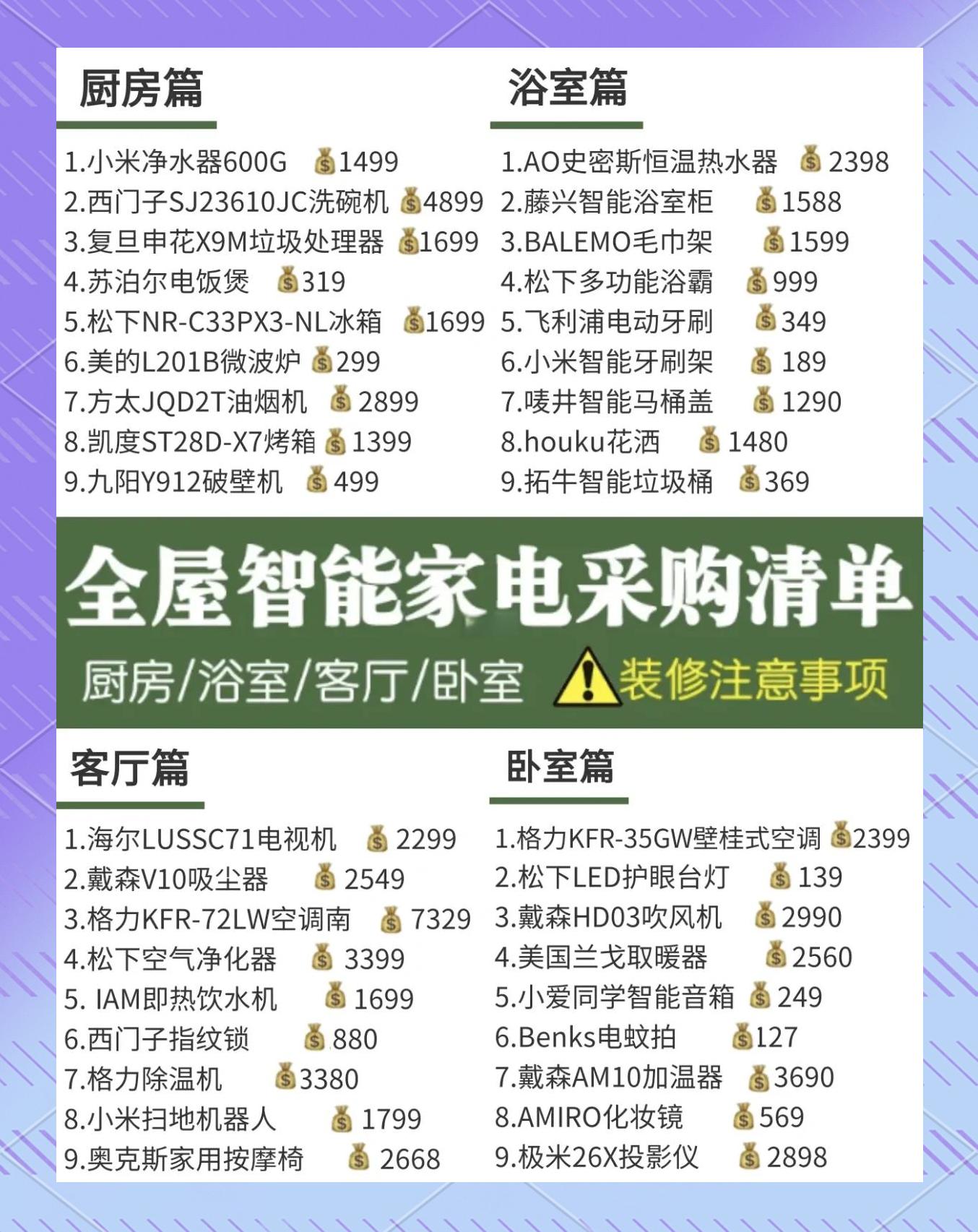 拒絕高價(jià)5000元34英寸大屏賤賣排行榜_家電新聞