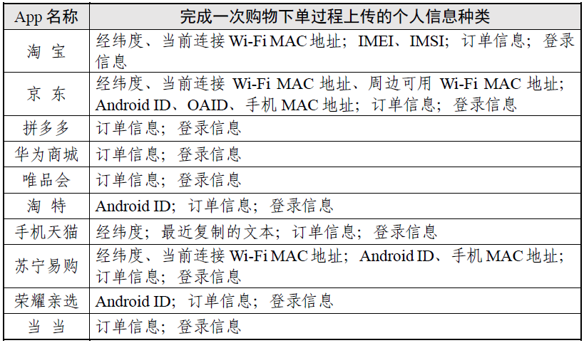 網購工具軟件哪個最好用熱門網購工具軟件排行-軟件技巧