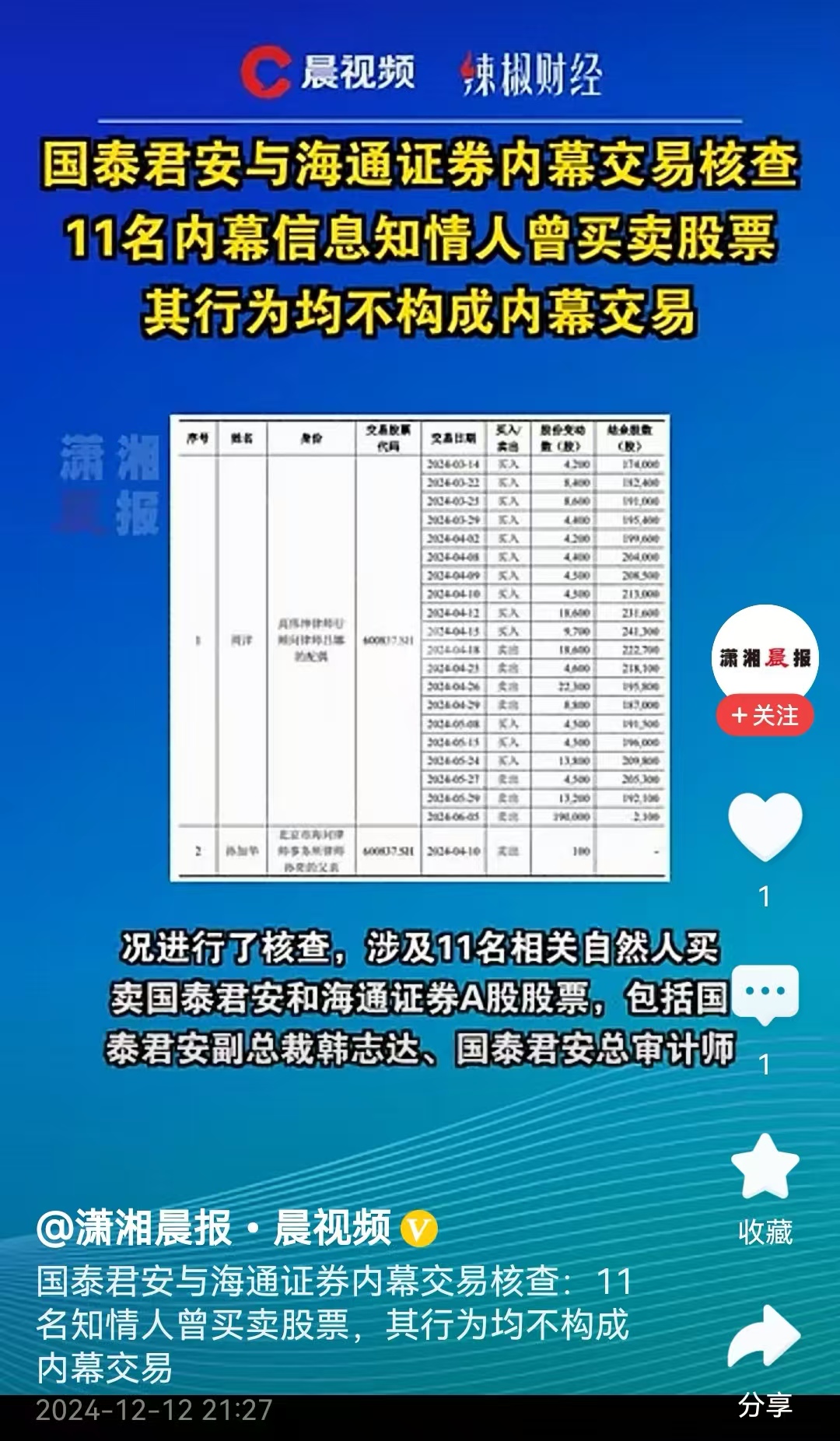 炒股買賣軟件能同時(shí)登陸兩個(gè)手機(jī)嗎?國泰君安的易陽指