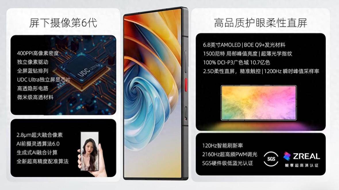 努比亞Z60報(bào)價(jià)_努比亞Z60參數(shù)_圖片_口碑