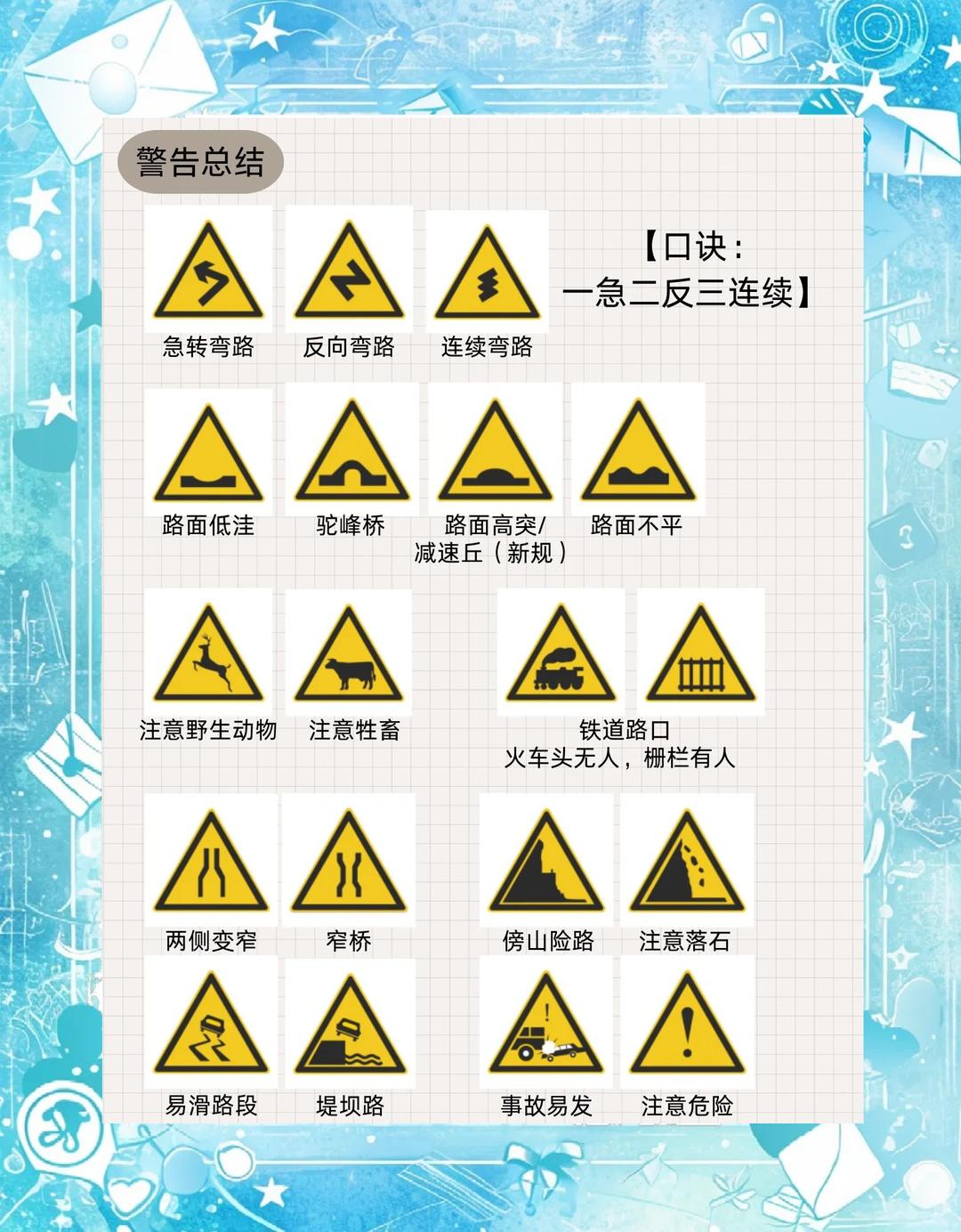 【駕照考試通怎么用】駕照考試通好不好_使用技巧