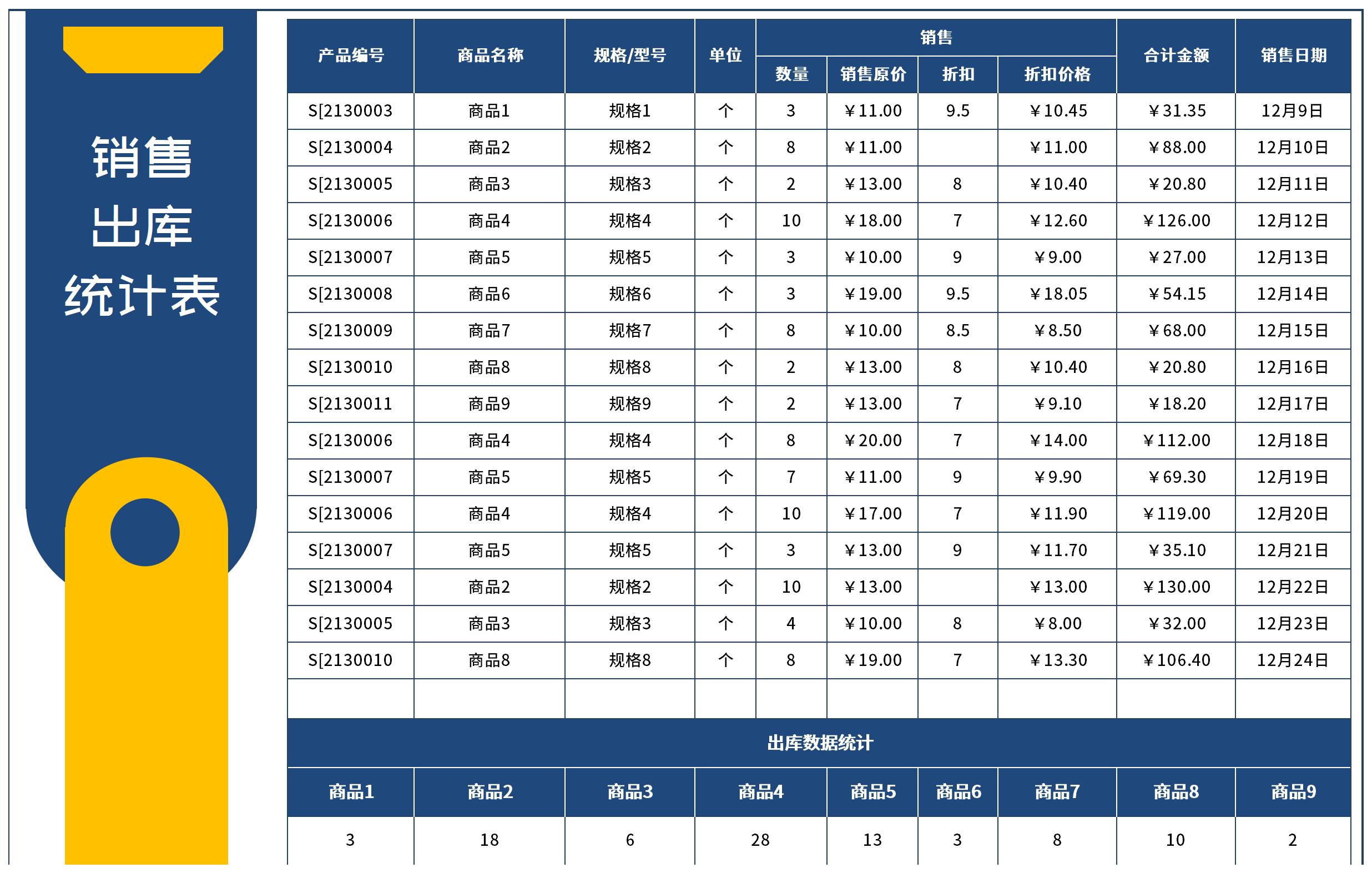 【數(shù)據(jù)庫軟件】數(shù)據(jù)庫軟件報(bào)價(jià)及圖片大全-列表版