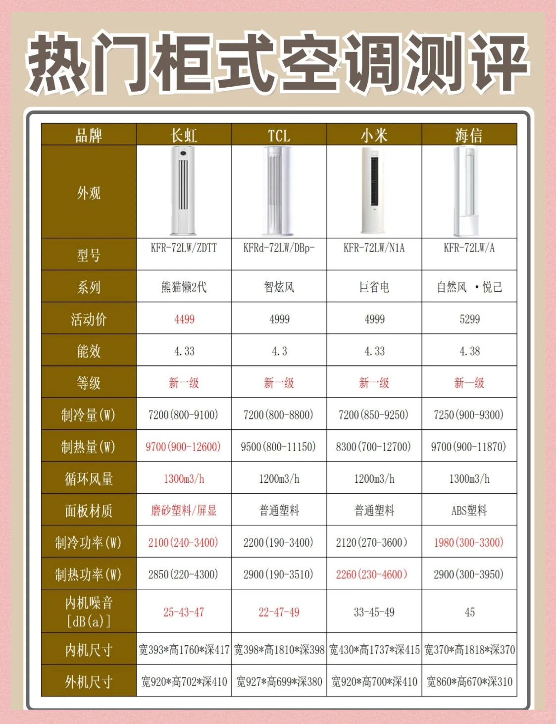 【長虹官網(wǎng)介紹】長虹電視、空調(diào)_長虹(中國)公司簡介