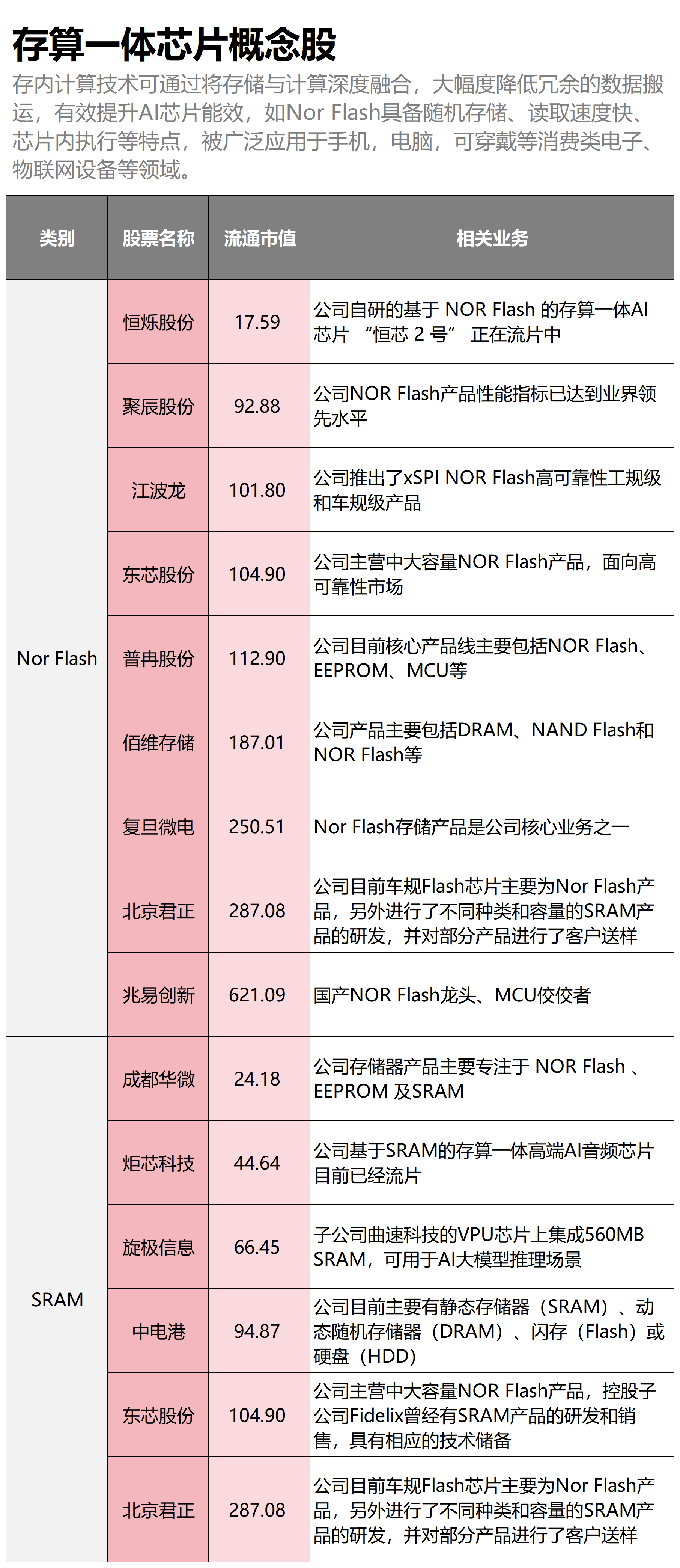 概念股是不是就是在國外上市的股票?可以買到概念股嗎?