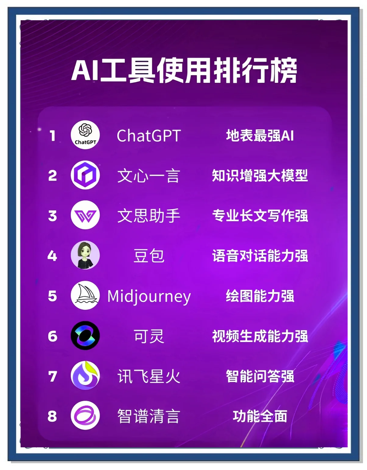 2024年免費的網(wǎng)絡(luò)速度測試工具推薦-軟件技巧