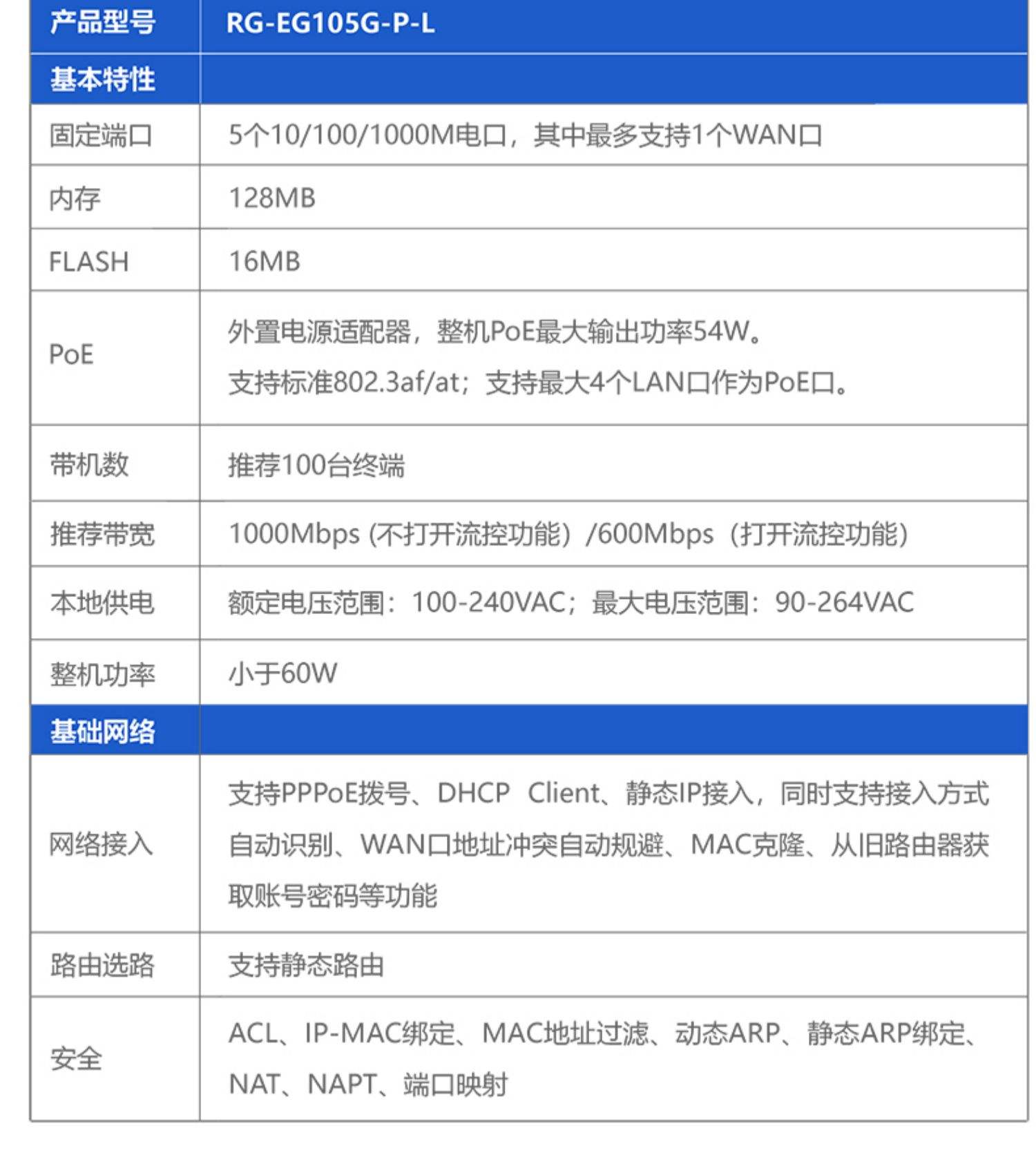 別墅只需一網Atheros推混合路由器方案