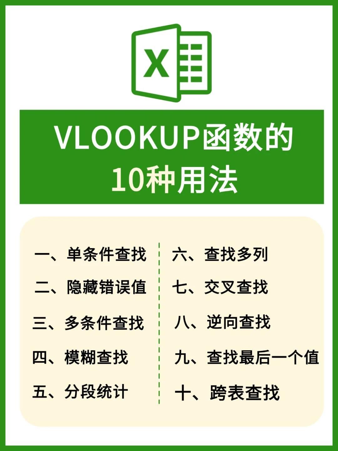 n次方在EXCEL里怎么打出來??-軟件技巧