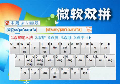.md文件是什么?.md怎么打開?-搜狗輸入法