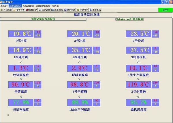 解鎖高性能計算:免費電腦溫度監(jiān)控軟件-軟件技巧