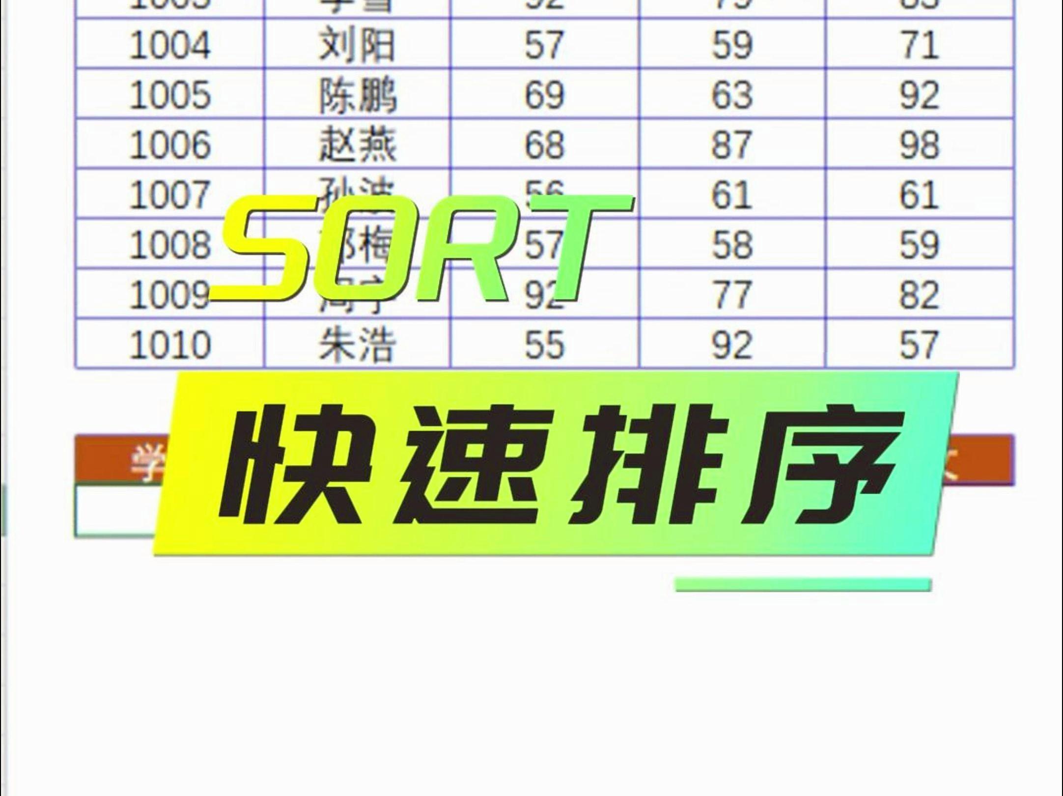 Excel里如何進(jìn)行多列快速排序-軟件技巧